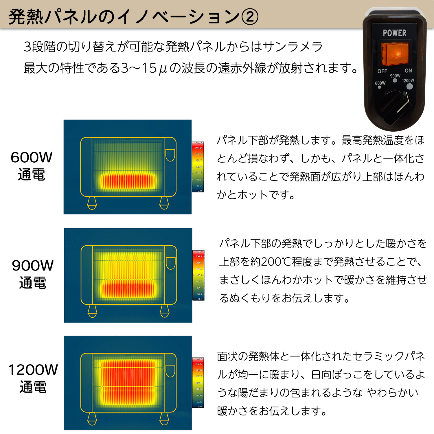【メーカー直送】遠赤外線輻射式暖房器 サンラメラ 122‐遠赤外線 パネル セラミック ヒーター 暖房 安全 最大1200W 安全 6〜14畳 5年保証 直送 | サンラメラ | 06