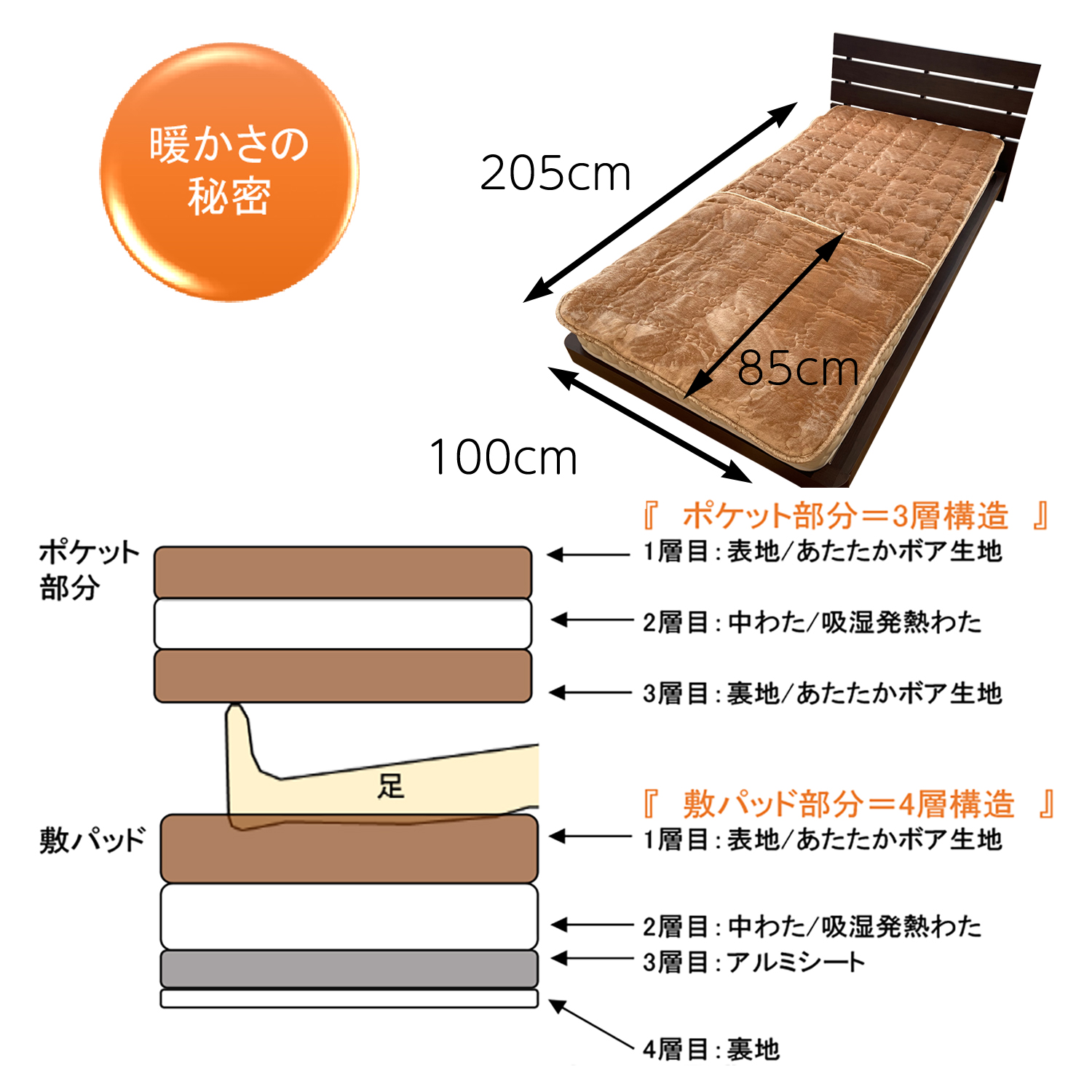 メーカー直送 足もとが暖かい敷パッド‐足ポケット付き 敷きパッド 発熱