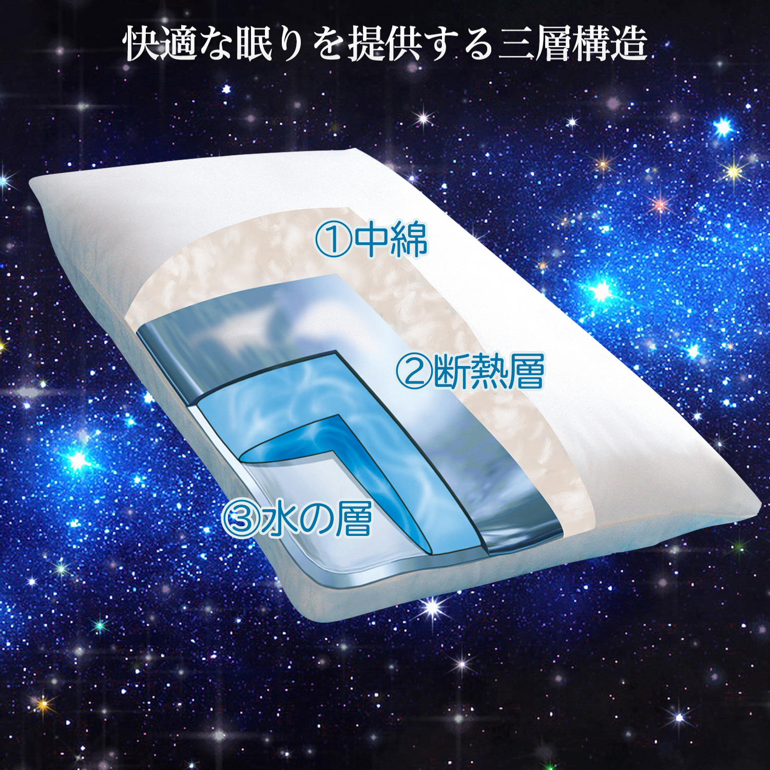 メーカー直送 メディフロー ウォーターベース ファイバーピロー‐枕