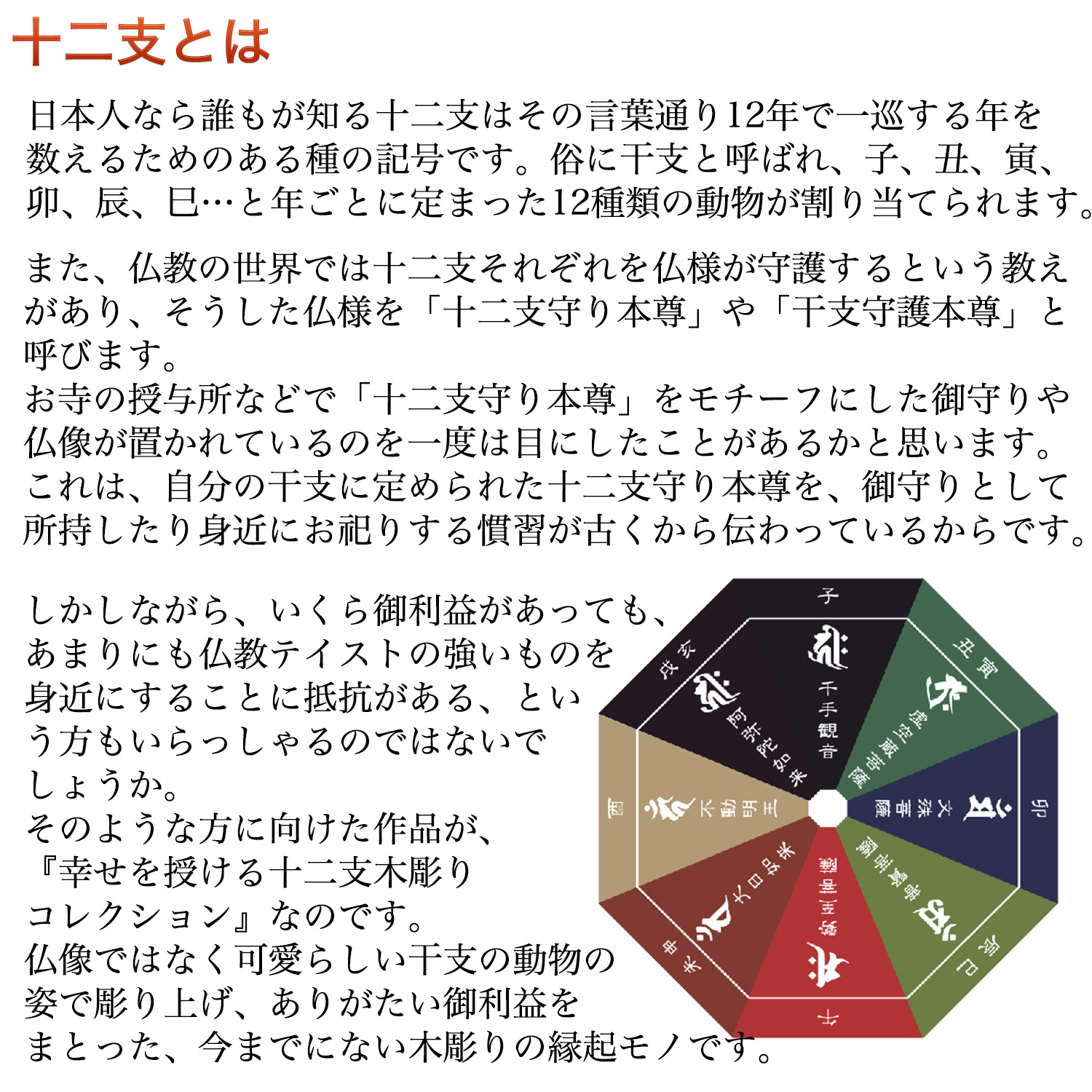 十二支木彫りコレクション「申（さる）」正因山実相院 妙法寺開眼‐サル