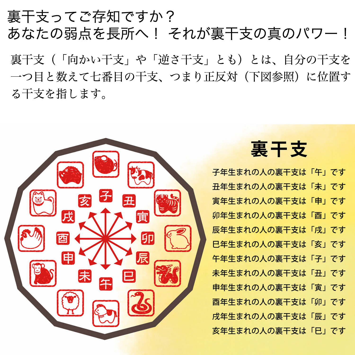 十二支木彫りコレクション「未（ひつじ）」正因山実相院 妙法寺開眼