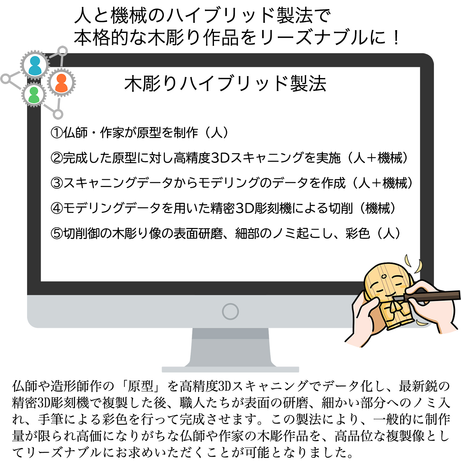 十二支木彫りコレクション「辰（たつ）」正因山実相院 妙法寺開眼