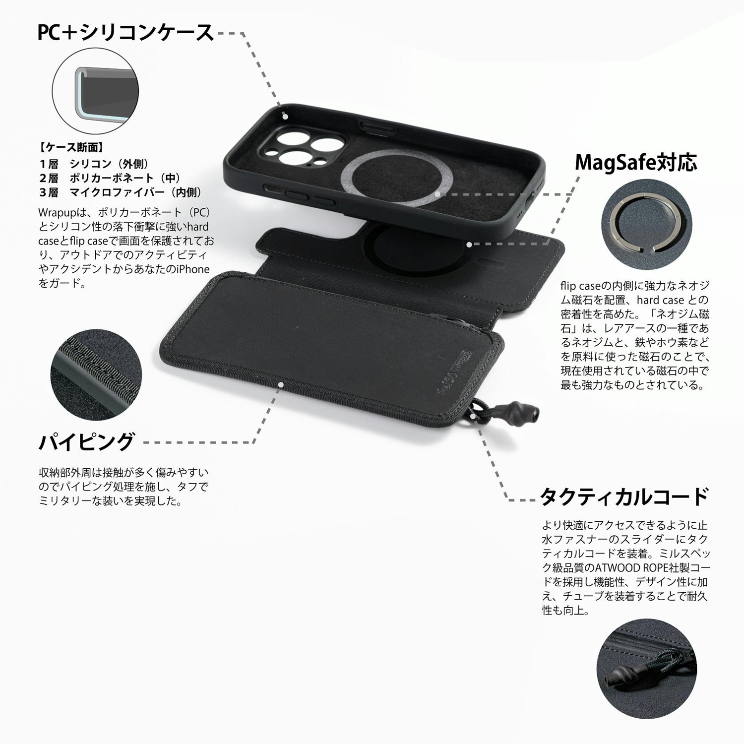 wrapup iPhoneケース 薄い」「大容量」財布一体型iPhoneケース「Wrapup（栃木レザー