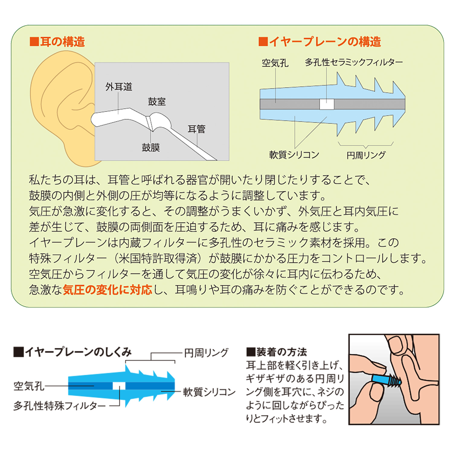 送料無料 飛行機 耳が痛くならない耳栓 気圧変動対応耳栓 イヤープレーン Sサイズ‐耳栓 耳せん 飛行機 離陸 着陸 耳痛緩和 気圧の変化 新幹線 ケーブルカー 関連画像1