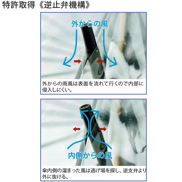 テレビで話題！折りたたみ ビニール傘 アメマチ あめまち‐折りたたみ傘