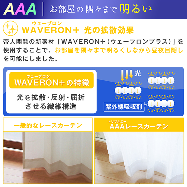 BONUS STORE｜5/3 0:00〜23:59 レースカーテン AAALace 2枚組 採光レースカーテン 幅125又は150cm×丈203cm〜248cm 日本製_4