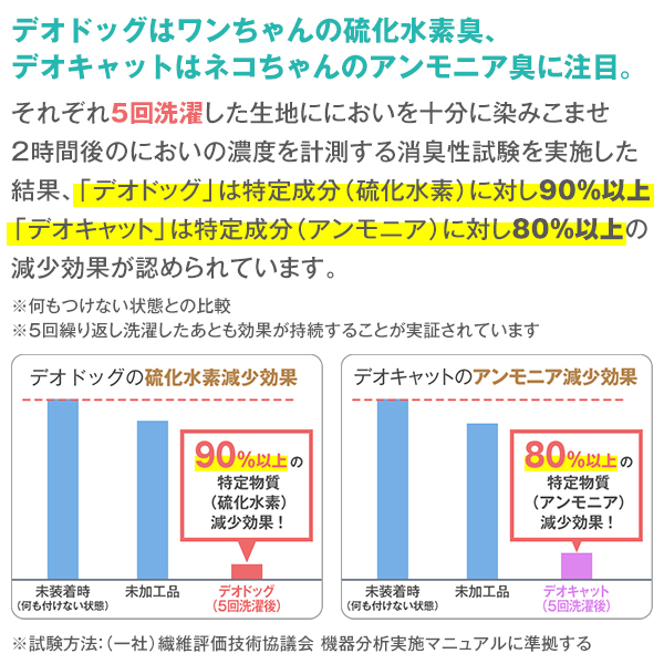 BONUS STORE|3/12〜13 23:...の詳細画像2