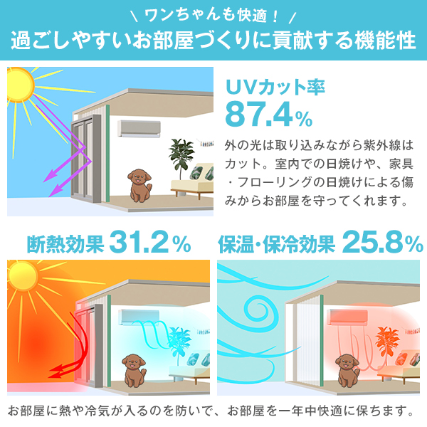 BONUS STORE|3/12〜13 23:...の詳細画像5