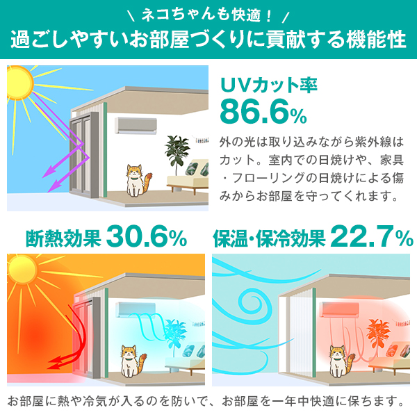 BONUS STORE｜4/28〜30 23:59 レースカーテン デオドッグ・デオキャット 2枚組 幅100cm×丈153cm〜198cm ( オーダー 日本製 夏 遮像 )