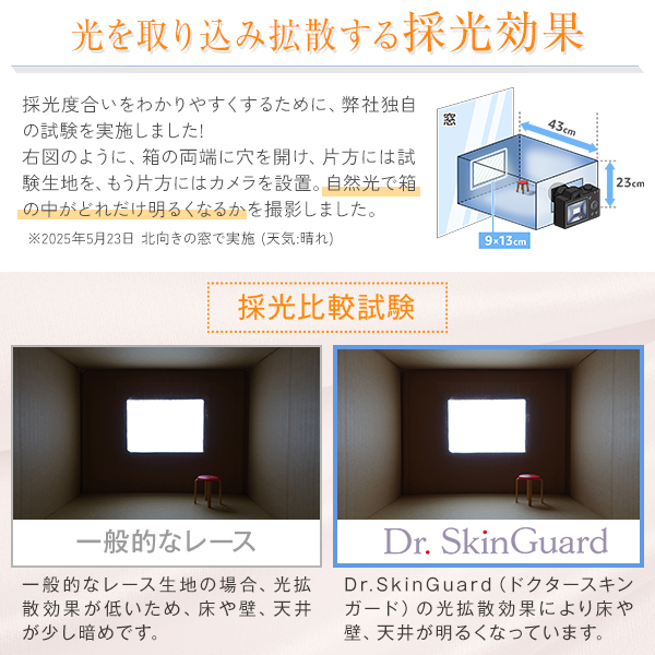 BONUS STORE｜4/26 0:00〜23:59 レースカーテン Dr. SkinGuard 2枚組 幅100cm×丈78cm〜148cm_3