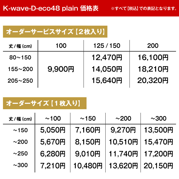 【BONUS STORE】6/25 0:00〜23:59 再生PET糸48%使用1級遮光カーテン「K-wave-D-eco48 plain」 幅200cm×丈205cm〜250cm 日本製 2枚組｜kurenai｜15