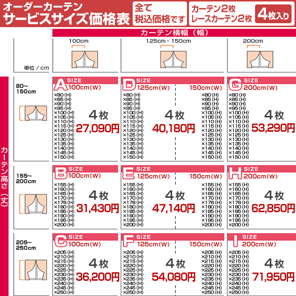 未使用品　遮光カーテン　幅250×縦190 1枚 未使用品 遮光カーテン 幅250×縦190 1枚 楽天市場】カーテン 幅250 丈