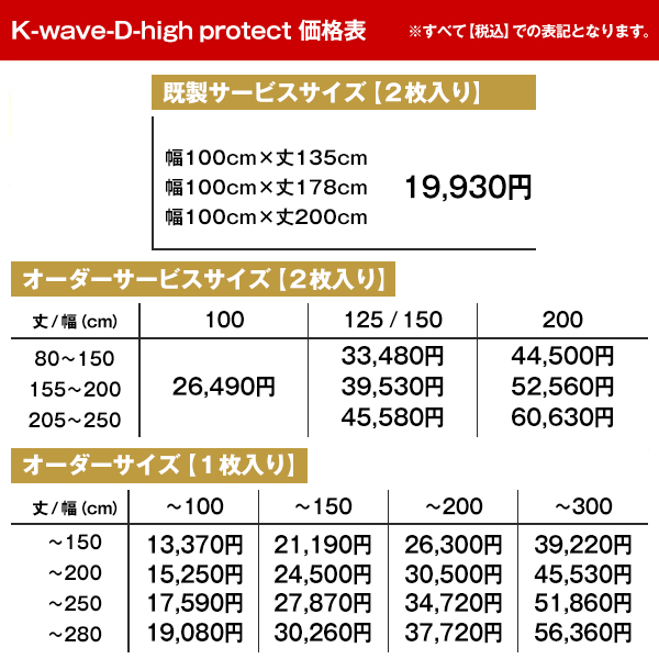 カーテン 防音 K-wave-D-high protect 2枚組 幅125又は150cm×丈80cm〜150cm ( 日本製 シンプル )｜kurenai｜19