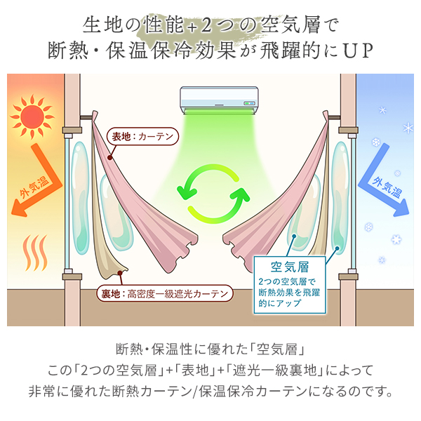 カーテンくれない BONUS STORE｜2/7〜8 23:59 デザインカーテン 1級