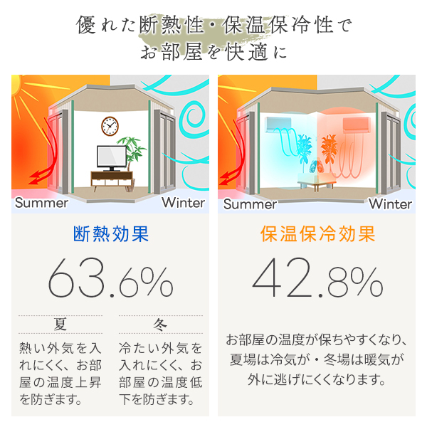 カーテンくれない BONUS STORE｜12/25〜31 23:59 デザインカーテン 1級