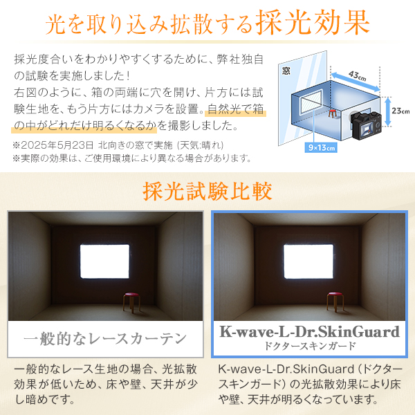 BONUS STORE｜5/5 0:00〜23:59 レースカーテン K-wave-L-Dr. SkinGuard 1枚 幅151cm〜200cm×丈201cm〜250cm_3