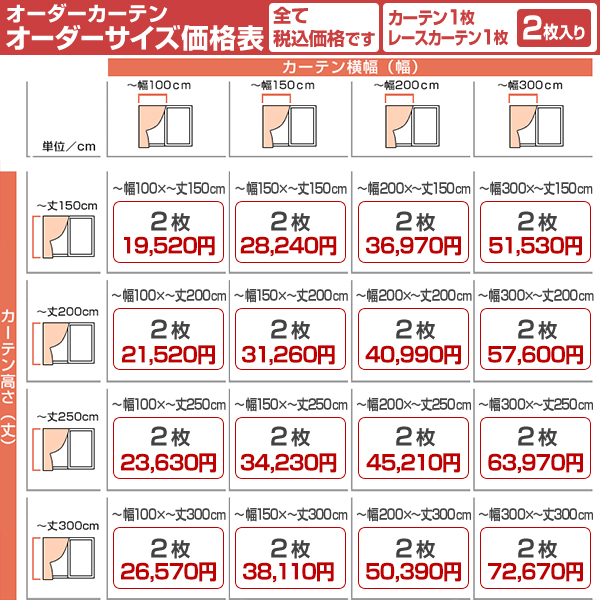 【BONUS STORE】11/3 0:00〜23:59 カーテンセット 二重縫製 1級遮光 リーフィアセット 4枚組 幅100cm×丈205cm〜250cm