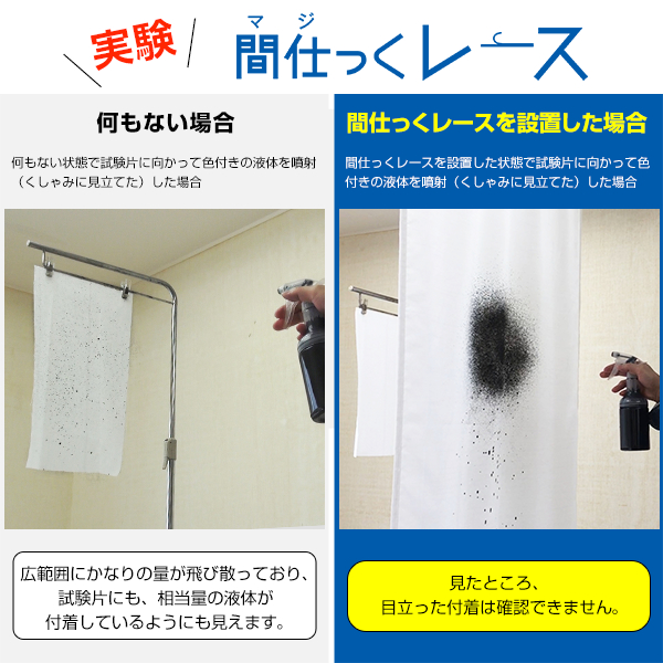 BONUS STORE｜4/28〜30 23:59 ウイルスの飛沫対策 間仕切り 間仕っくレース マジックレース 防炎 避難所 間仕切り 幅145cm×丈210cm〜250cm