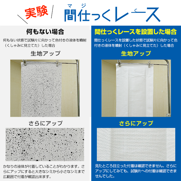 BONUS STORE｜4/28〜30 23:59 ウイルスの飛沫対策 間仕切り 間仕っくレース マジックレース 防炎 避難所 間仕切り 幅145cm×丈210cm〜250cm