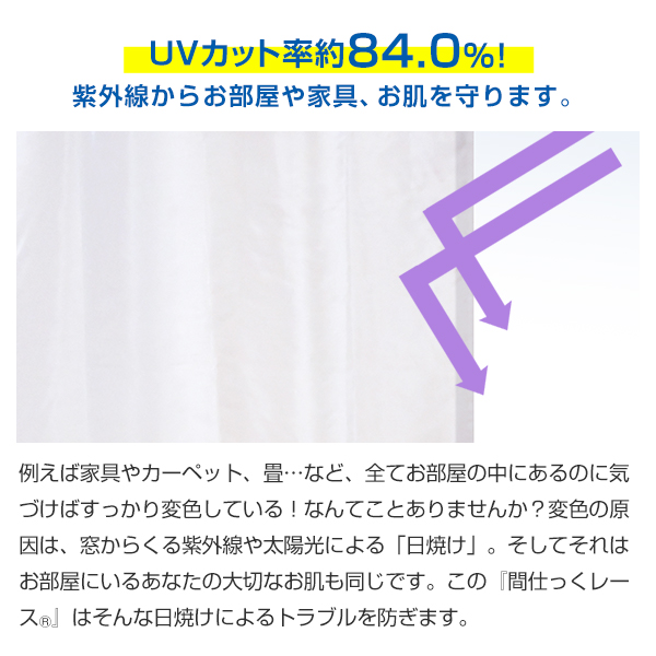 BONUS STORE｜4/28〜30 23:59 ウイルスの飛沫対策 間仕切り 間仕っくレース マジックレース 防炎 避難所 間仕切り 幅145cm×丈210cm〜250cm