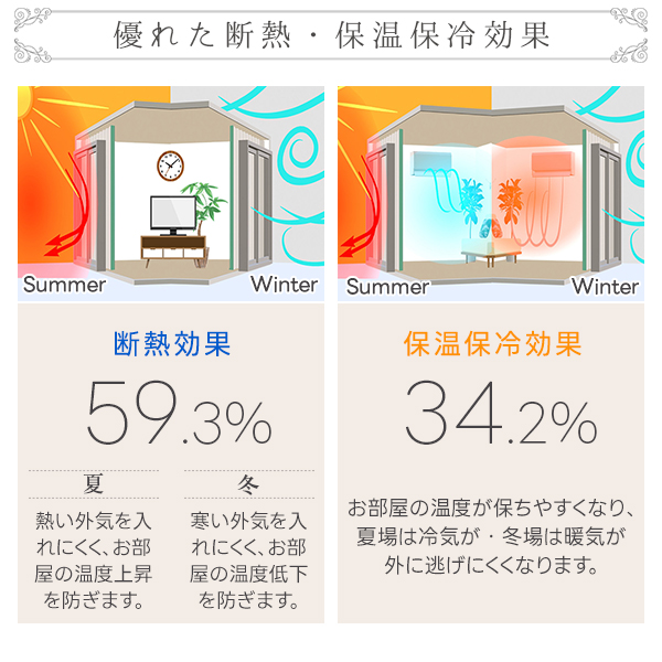 【WS縫製仕様】 カーテン レザー調 ヌバック 遮光 防炎 Mell,C(メルシー) 2枚組 幅200cm×丈80cm〜150cm｜kurenai｜08