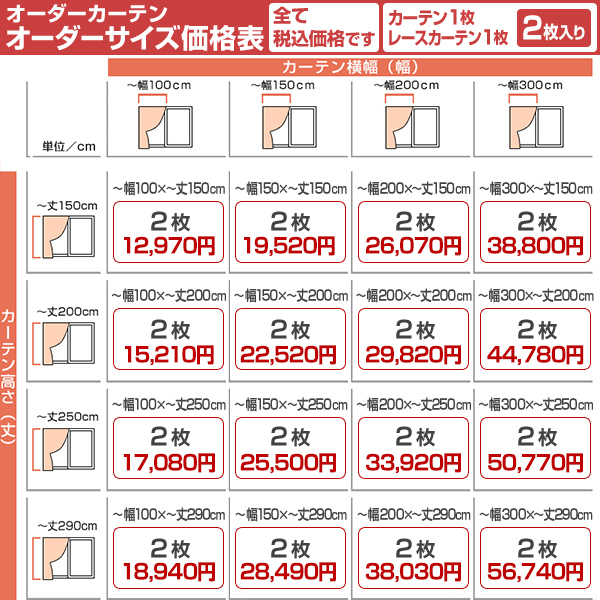 BONUS STORE｜5/5 0:00〜23:59 カーテンセット ジャガード織 merlettoSET(メルレットセット) 4枚組 幅125又は150cm×丈155cm〜200cm_15