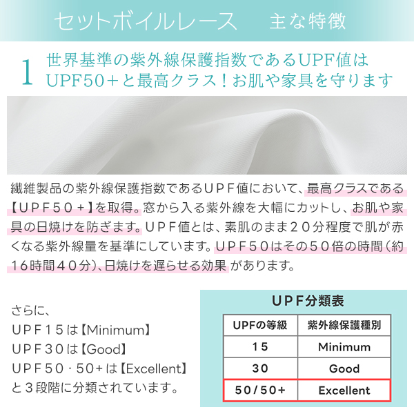BONUS STORE｜5/5 0:00〜23:59 デザインカーテン 1級遮光 ジャガード織 MilleyarnSET 幅100cm×丈155cm〜200cm カーテン×2枚 レース×2枚_9