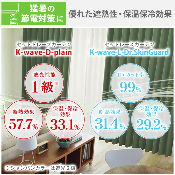 BONUS STORE｜5/3 0:00〜23:59 カーテン 1級遮光 防炎 高断熱 K-wave-D-plain×L-Dr.SkinGuard カーテン1枚 レース1枚 幅30cm〜幅100cm×丈80cm〜丈150cm_4