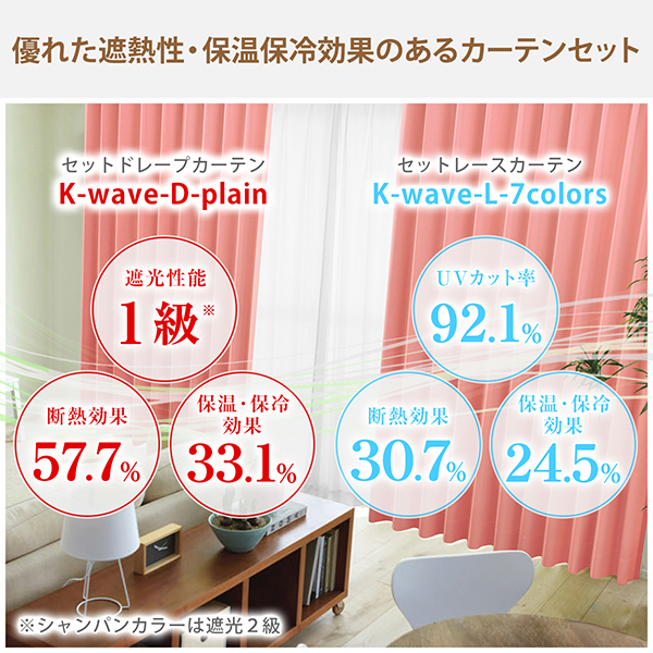 BONUS STORE】11/10〜13 23:59 カーテン 1級 遮光 4枚セット K-wave-D