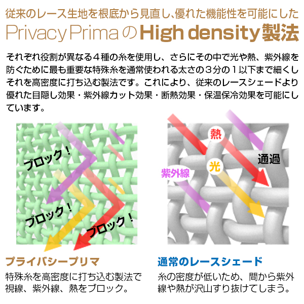 BONUS STORE｜5/5 0:00〜23:59 シェード ミラー 遮熱 プライバシープリマシェードタイプ オーダー 幅91cm〜140cm×丈201cm〜250cm 日本製_3
