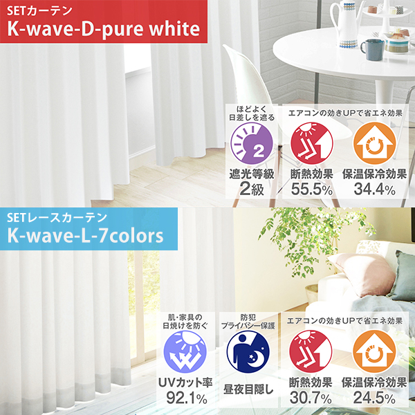 【WS縫製仕様】 カーテン 4枚組セット K-wave-D-pure white カーテン×2枚　レース×2枚 幅200cm×丈80cm〜150ｃｍ｜kurenai｜04