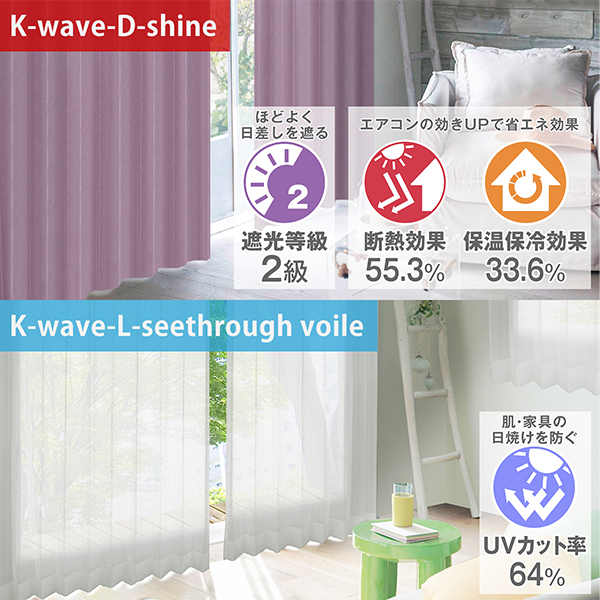 カーテン 4枚組セット K-wave-D-shine カーテンセット 幅125又は150cm×丈80cm〜150ｃｍ ( 遮光 断熱 日本製 )｜kurenai｜05