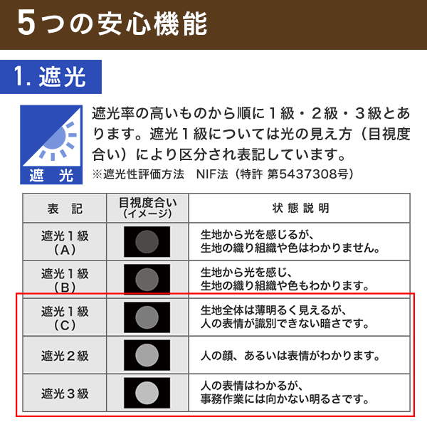 ロールスクリーン SMART PROOF ウォッシャブル 生地サンプル | カーテンくれない | 04
