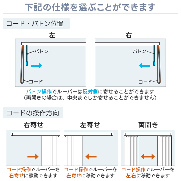 BONUS STORE｜12/19〜22 23:59 32色の豊富なカラーから選べる、防炎・目隠し 縦型ブラインド「Suraly」 サイズ：幅281〜幅320cm×丈50〜丈100cm 爆買
