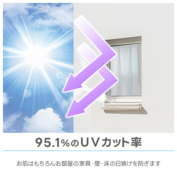BONUS STORE｜5/3 0:00〜23:59 穴あけ不要ですぐにつけれる小窓カーテンシリーズ「komado-採光・軽量タイプ-」 サイズ:幅123cm〜150cm×丈101cm〜180cm_3