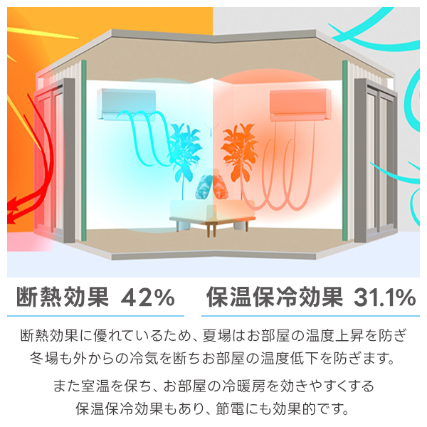 BONUS STORE｜5/3 0:00〜23:59 穴あけ不要ですぐにつけれる小窓カーテンシリーズ「komado-採光・軽量タイプ-」 サイズ:幅123cm〜150cm×丈101cm〜180cm_5