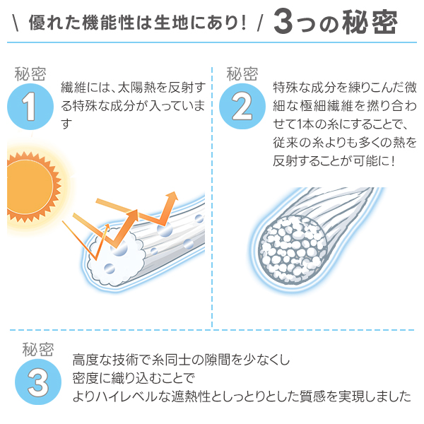 BONUS STORE｜5/3 0:00〜23:59 穴あけ不要ですぐにつけれる小窓カーテンシリーズ「komado-採光・軽量タイプ-」 サイズ:幅123cm〜150cm×丈101cm〜180cm_7