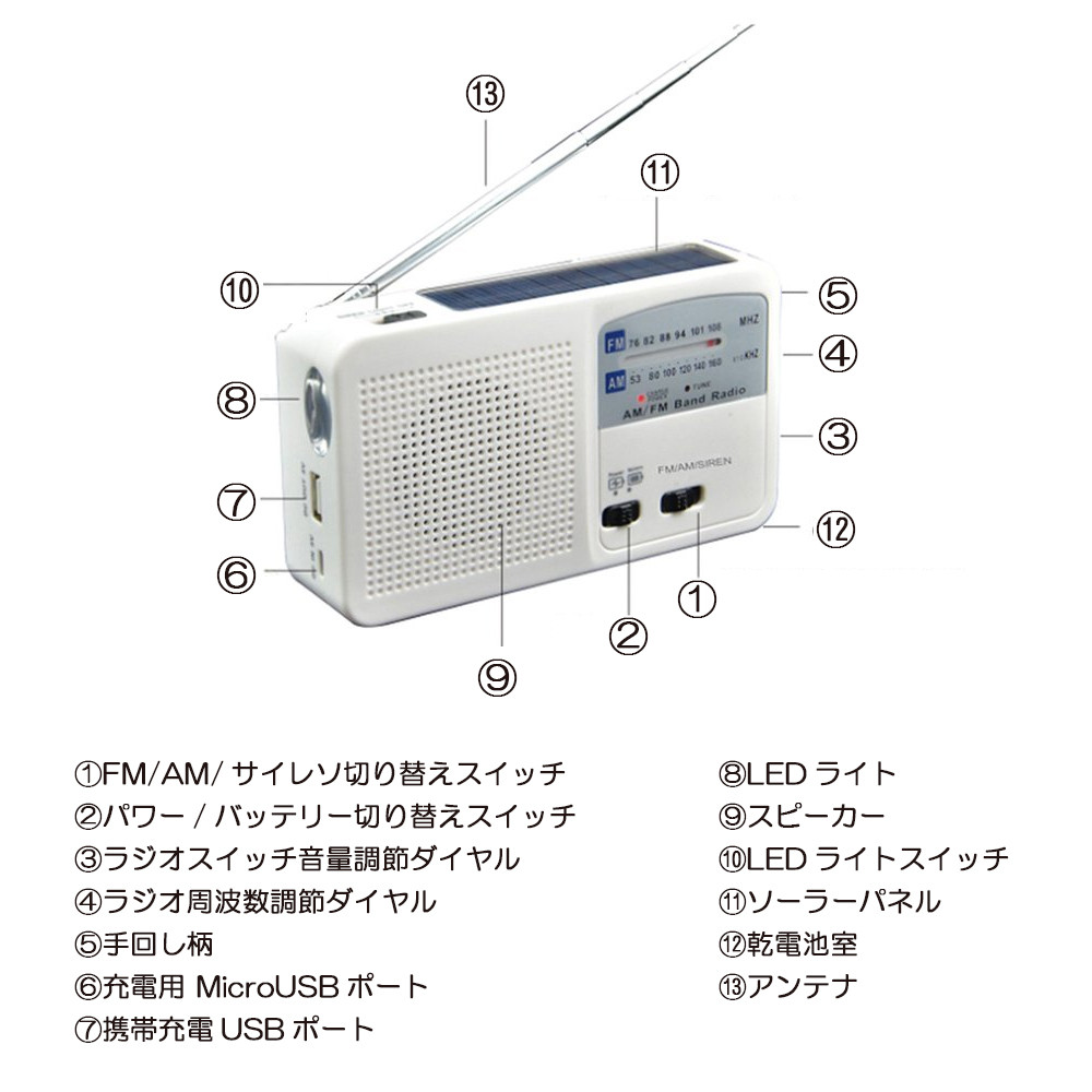 防災グッズ ポータブルラジオ FM/AM/対応 防災ラジオ スマートフォンに充電可能 手回し充電/太陽光充電対応 自然災害に備え  :FZ-037-S:KURI-STORE - 通販 - Yahoo!ショッピング