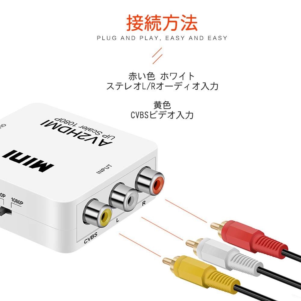 AV to HDMI コンポジット RCA 変換 電源 コンバーター 出力 変換器 変換アダプタ RCA入力→HDMI出力 HDMI 2AV  :USB-095:KURI-STORE - 通販 - Yahoo!ショッピング
