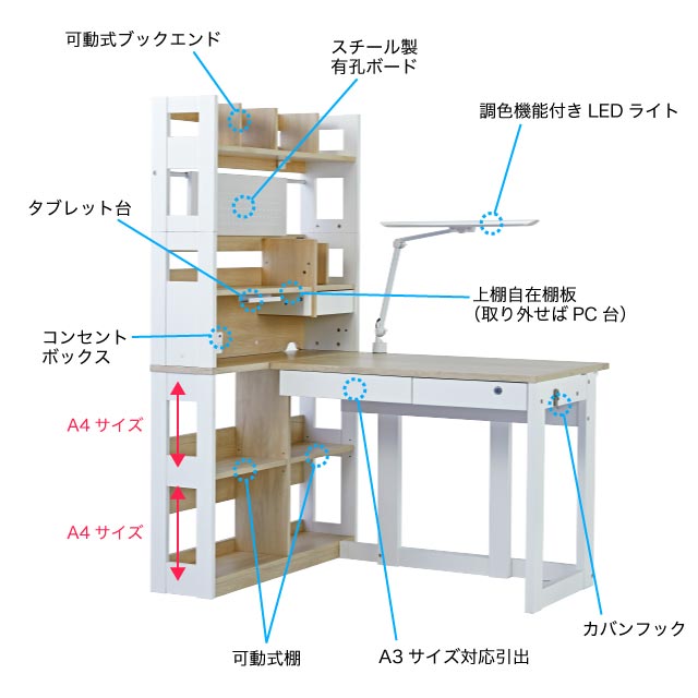 くろがね工作所 くみかえ型学習机 THE DESK CD ハイタイプ ホワイト