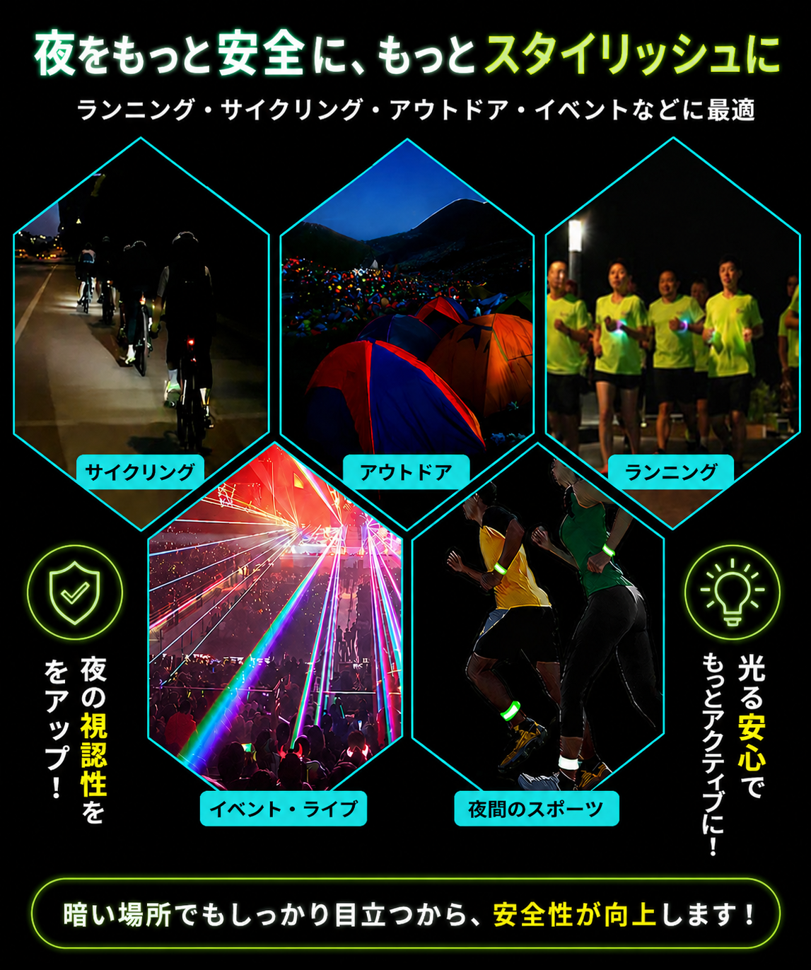 夜間ランニング ウォーキング サイクリング アウトドア あらゆる夜間シーンに