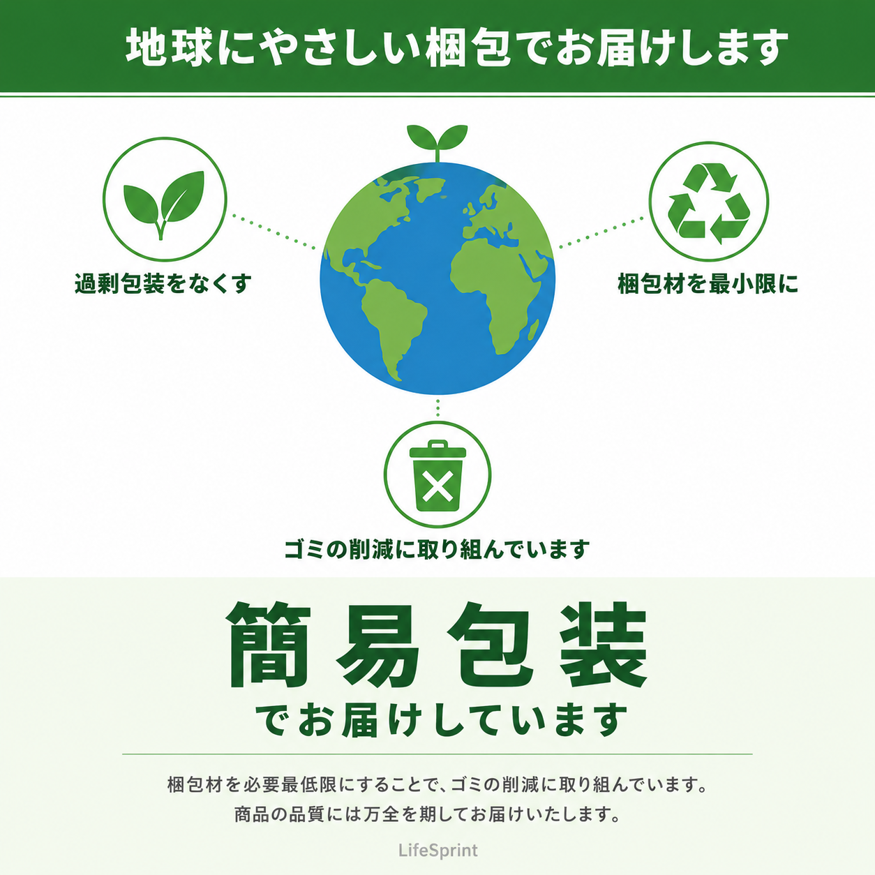 eco friendly 簡易包装でお届けいたします 環境にやさしい梱包