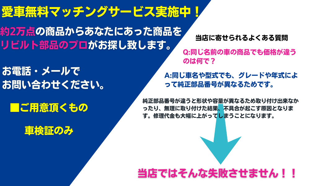 スバル パワステポンプ リビルト レガシー BE5 BH5 BES 品番