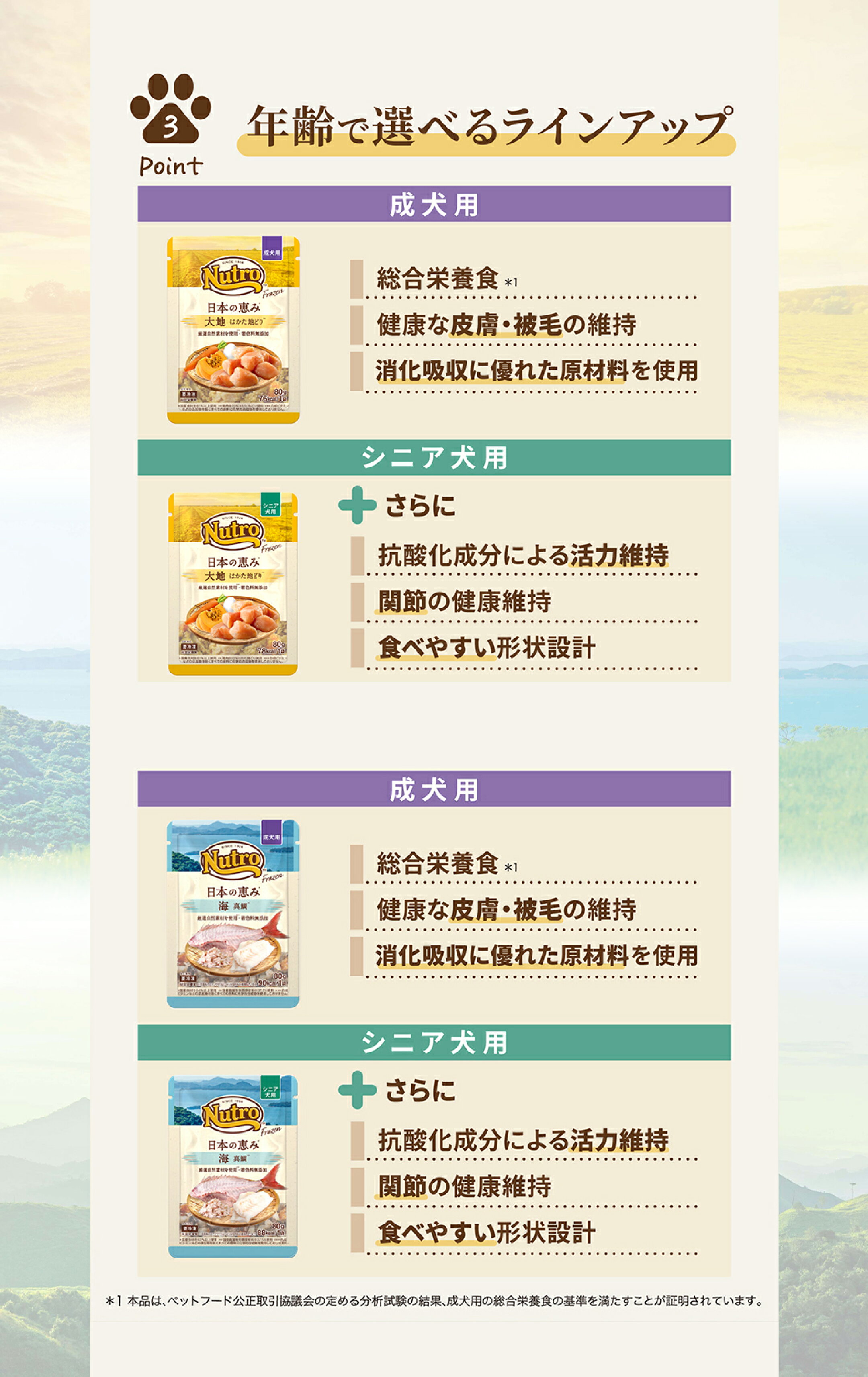 まとめ買い 公認店 ニュートロ フローズン 日本の恵み 成犬用 80g×3個セット お好み合わせて選べる 大地 はかた地どり 海 真鯛 山 鹿肉 冷凍フード 送料無料 | ニュートロ | 08