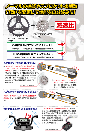 送料無料 Grom グロム Jc61 リア ドリブン スプロケット 37丁 Kitaco 535 535 11 K U R R K U オンラインショップ 通販 Yahoo ショッピング