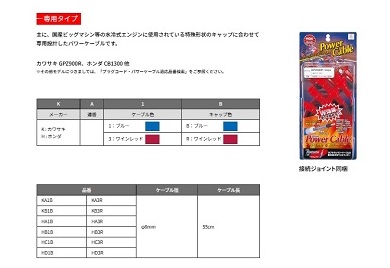 配送方法変更 配送方法を変更できない場合の発送について（らくらくメルカリ便