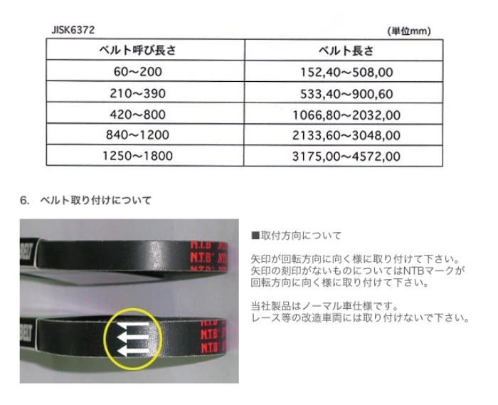 送料無料 ホンダ TACT / タクト ( AF09-1300012〜以降のモデル ) 純正