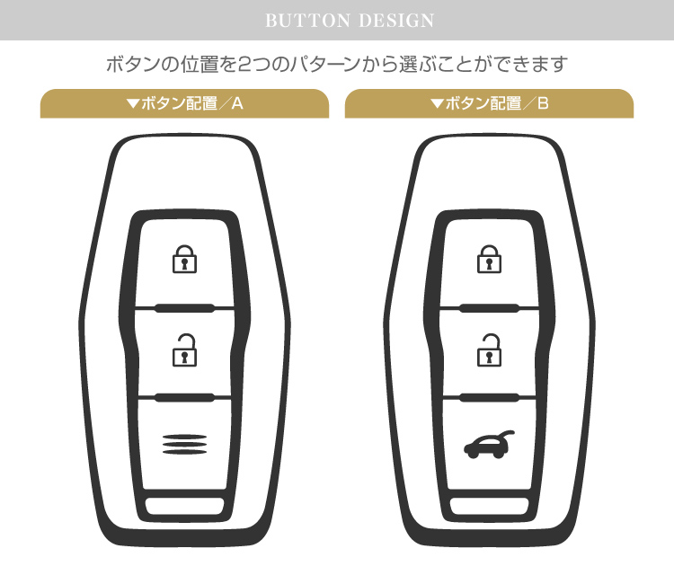 三菱 ワイヤレスリモコン キー キーケース キーカバー TPU素材