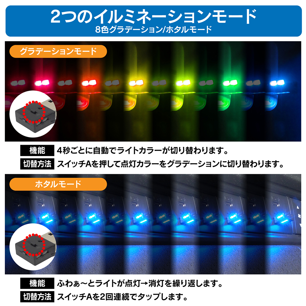 USB イルミネーションライト 03