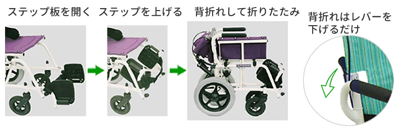 カワムラサイクル 簡易車椅子 KA6 ノーパンクタイヤ 旅ぐるま 折たたみ